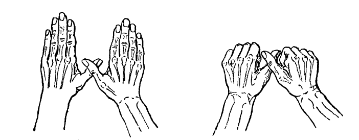 Drawing of finger counting in Zuñi using two hands.  